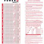 powerball idaho lottery